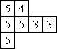 illustration showing scores in a sample table
