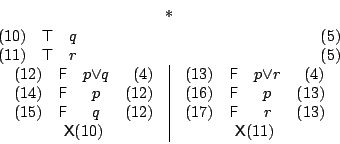 \begin{displaymath}
\begin{array}[t]{lccr}\multicolumn{4}{c}{\mbox{*}}\\
\mbox{...
...thsf{X} \mbox{(11)}}
\end{tableauxAux} \end{array}}\end{array}\end{displaymath}