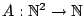 $A: \mathbb{N}^2 \to \mathbb{N}$