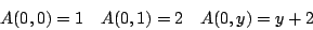 \begin{displaymath}A(0, 0) = 1 \quad A(0, 1) = 2 \quad A(0, y) = y + 2\end{displaymath}