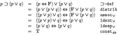 \begin{displaymath}
\begin{array}{rcll}
p\boldsymbol{\supset}(p\boldsymbol{\...
...t{const$_{\boldsymbol{\Leftrightarrow}}$}} \\
\end{array}
\end{displaymath}