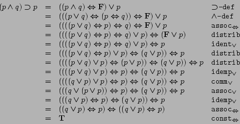 \begin{displaymath}
\begin{array}{rcll}
(p\boldsymbol{\land}q)\boldsymbol{\s...
...t{const$_{\boldsymbol{\Leftrightarrow}}$}} \\
\end{array}
\end{displaymath}