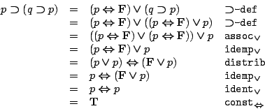 \begin{displaymath}
\begin{array}{rcll}
p\boldsymbol{\supset}(q\boldsymbol{\...
...t{const$_{\boldsymbol{\Leftrightarrow}}$}} \\
\end{array}
\end{displaymath}