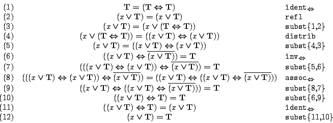 \begin{displaymath}
\begin{array}{rcl}
(1) & \mathbf{T}\boldsymbol{=}(\mathb...
...thbf{T} &
\mbox{\texttt{subst}\{11,10\}} \\
\end{array}
\end{displaymath}