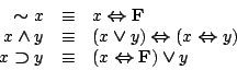 \begin{displaymath}
\begin{array}{rcl}
\boldsymbol{\sim}x & \equiv & x\bolds...
...{\Leftrightarrow}\mathbf{F})\boldsymbol{\lor}y
\end{array}
\end{displaymath}