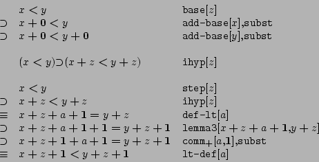 \begin{displaymath}
\begin{array}{cll}
&
x\boldsymbol{<}y &
\mbox{\text...
...l{+}\mathbf{1} &
\mbox{\texttt{lt-def}[$a$]}
\end{array}
\end{displaymath}