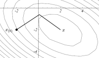 CG converging in two steps in 2D.