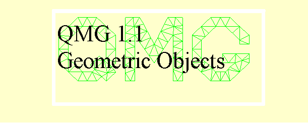 QMG 1.1 Geometric Objects