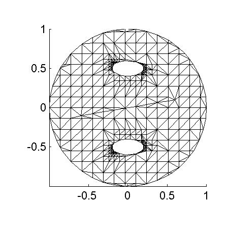 example 2D mesh