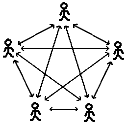 cliquenet