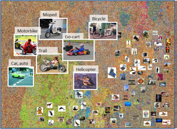 Large-Scale Image Collections