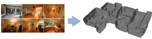 Multi-view stereo