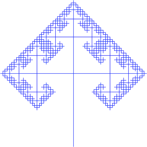 Sierpinski Triangle Depth 3