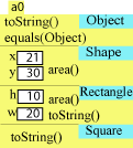 object with 4 partitions