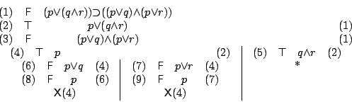 \begin{displaymath}
\begin{array}[t]{lccr}\mbox{(1)}&\mathsf{F}&{({p}{\vee }{({q...
...lumn{4}{c}{\mbox{*}}
\end{tableauxAux} \end{array}}\end{array}\end{displaymath}