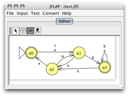JFLAP Automata Editor Window