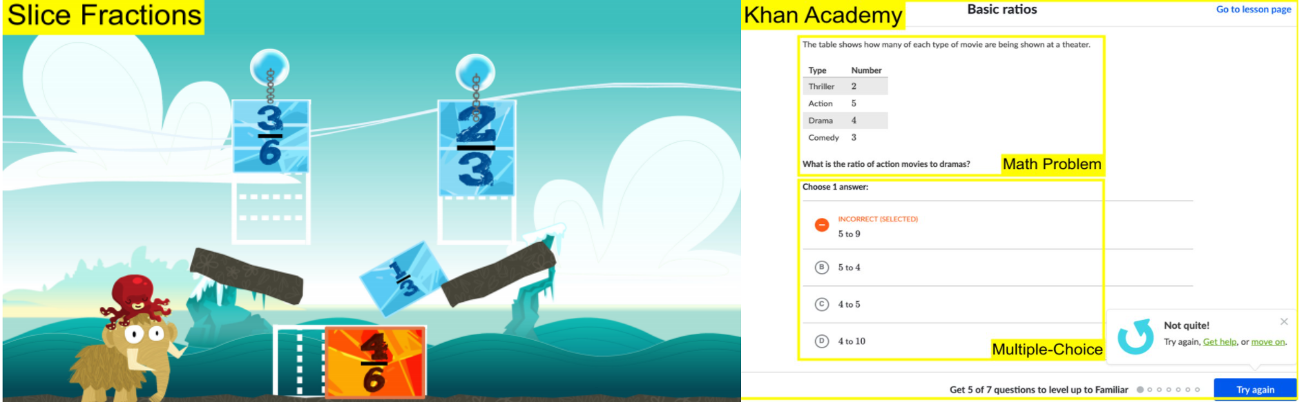 This is a screenshot of two e-learning tools that our participants used for their students: Slice Fractions and Khan Academy.