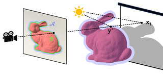 differentiable rendering