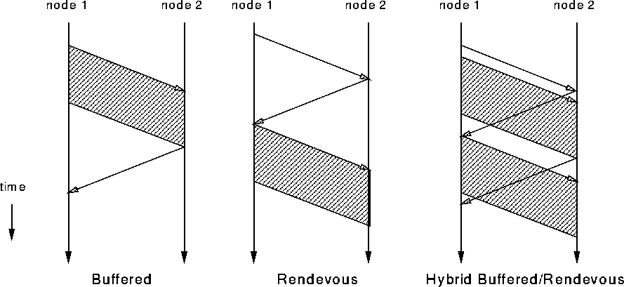 figure336