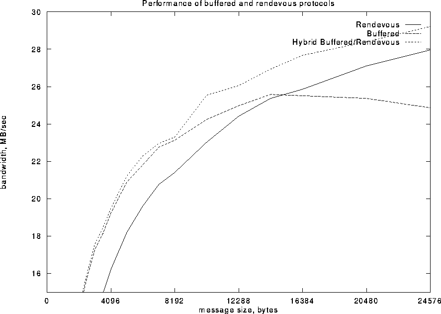 figure344