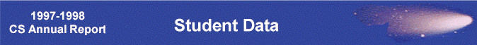 student_data.gif (19181 bytes)