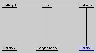 A sample museum exhibit