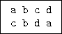 \begin{figure}
\begin{center}\fbox{\begin{tabular}{l}
\texttt{a b c d} \\
\texttt{c b d a}
\end{tabular}}\end{center}\end{figure}