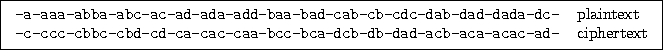 \begin{figure}
\begin{center}\fbox{\begin{tabular}{ll}
\texttt{-a-aaa-abba-abc-a...
...dcb-db-dad-acb-aca-acac-ad-} & ciphertext
\end{tabular}}\end{center}\end{figure}