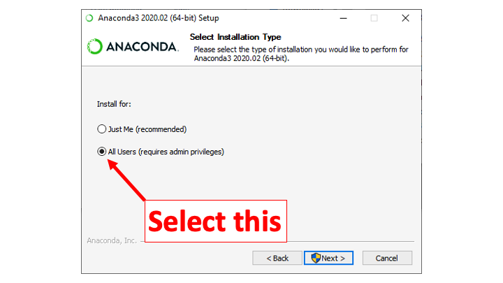 Anaconda3 installer, with the radio button "All Users (requires admin privileges)" highlighted.
