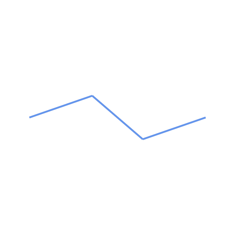 60° Edge Depth 1