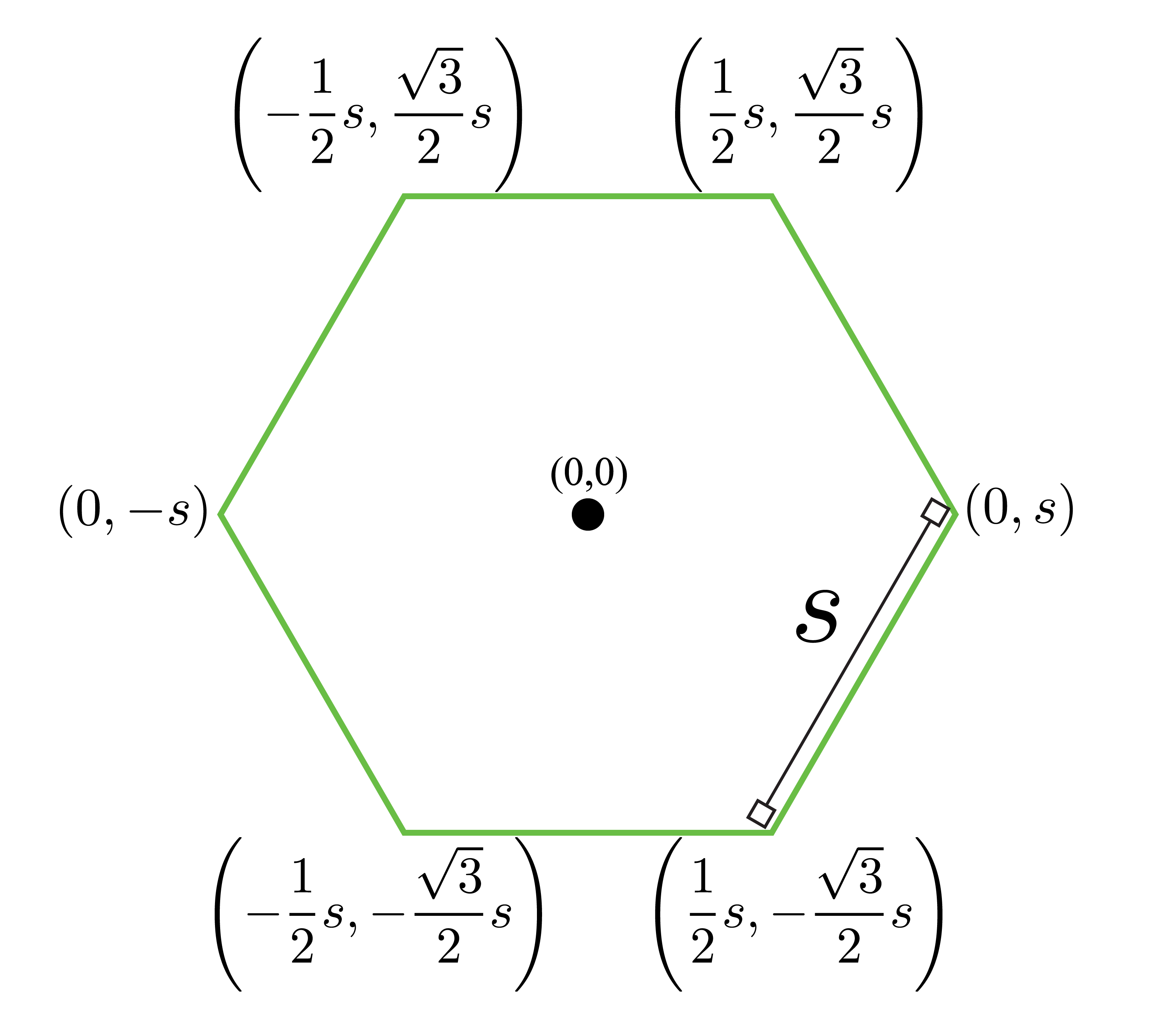 Hex Coords