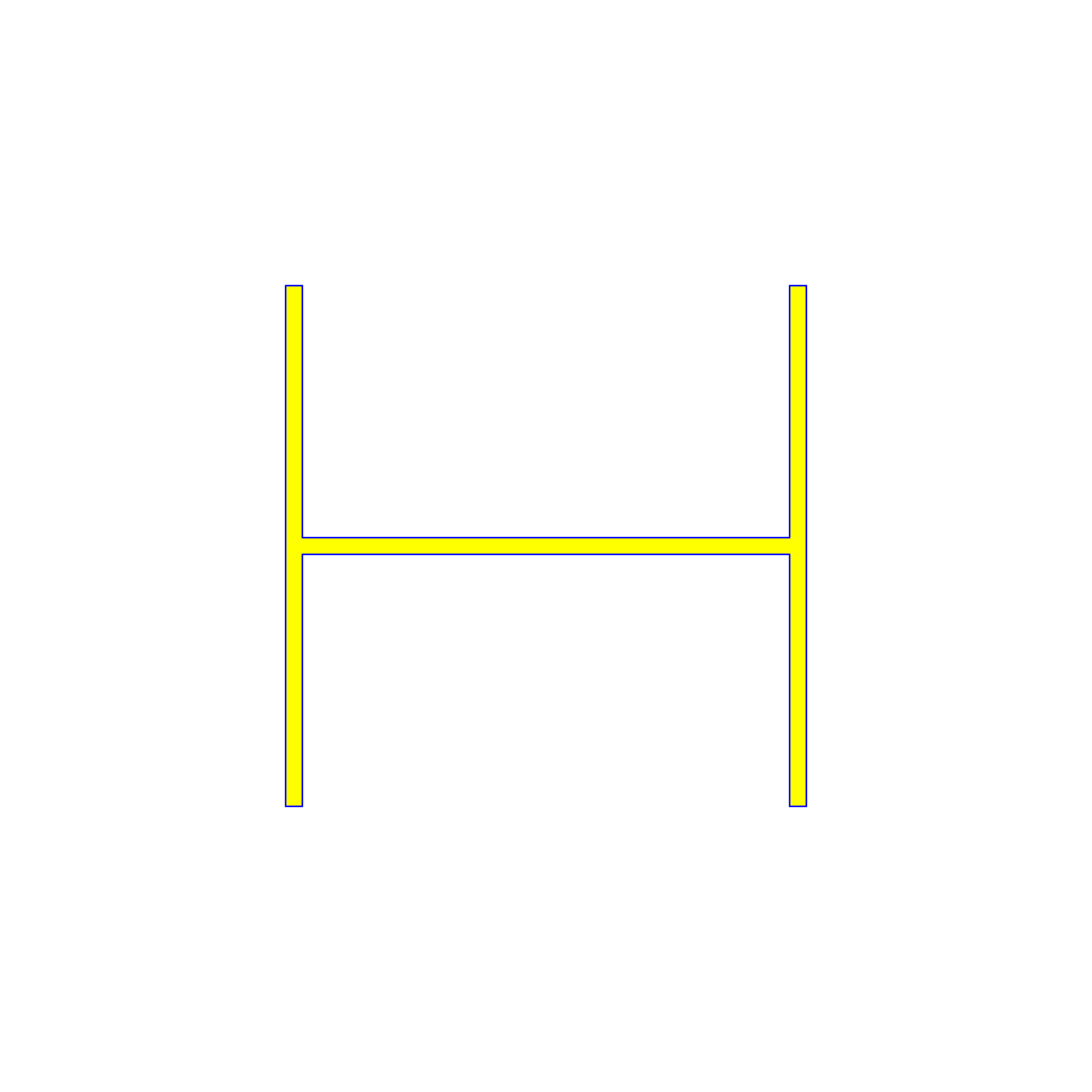 H-Tree Depth 0