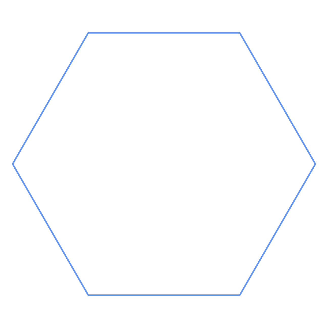 Gosper Depth 0