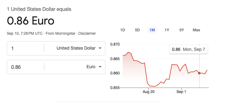 USD to EURO