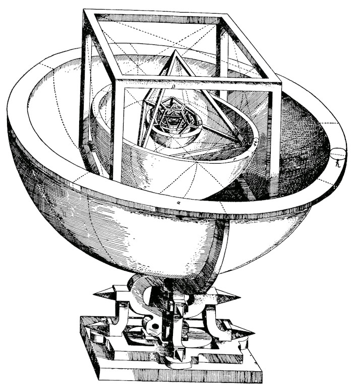 Kepler's Platonic solid model of the Solar System from Mysterium Cosmographicum