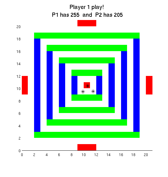 Example 2 A dart game!