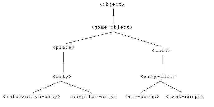 ps5.ht1.gif (11959 bytes)