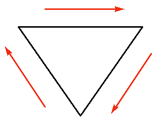 Von Koch Initiator - Inverted Triangle
