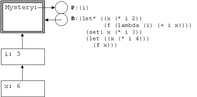 mystery.gif (10457 bytes)