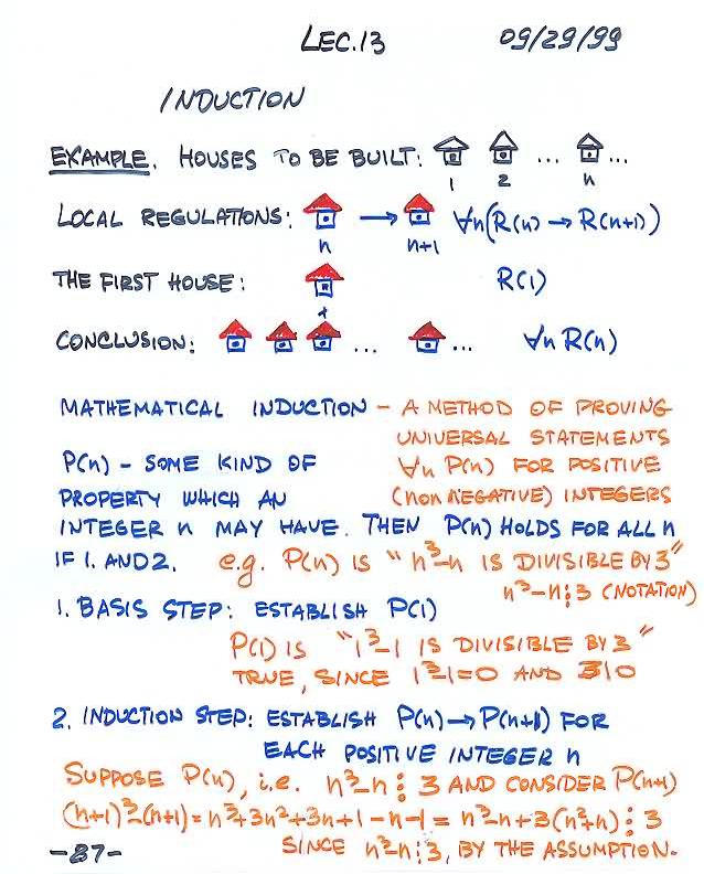 scanned slide