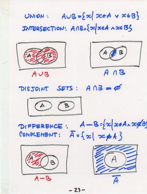 slide 6