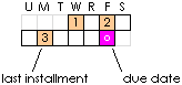 (a
sample calendar fragment showing the 3 installments and the corresponding due date)