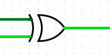 inverse right