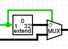 multisignal wrong