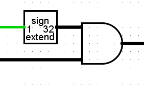 multisignal right