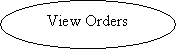 Oval: View Orders