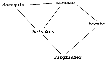 ../../images/topology.gif