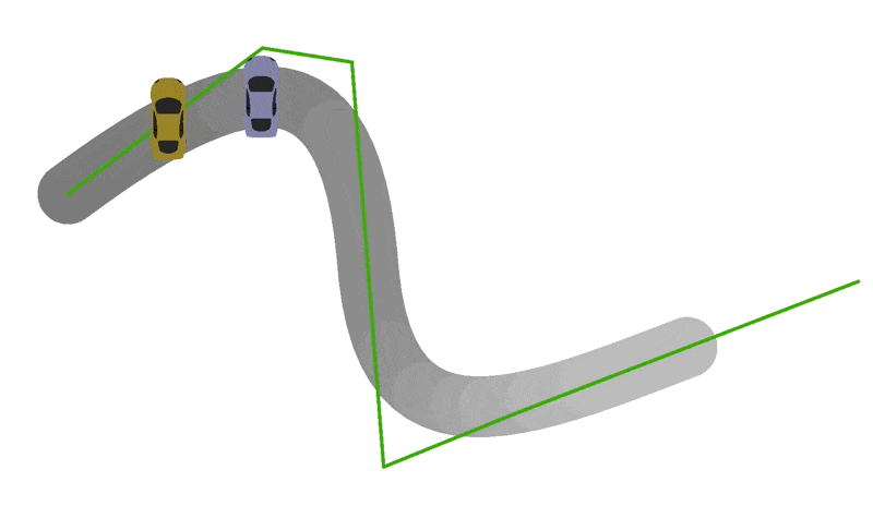 CS4620 Drifting