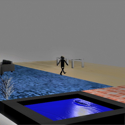 The Sims (Not)
