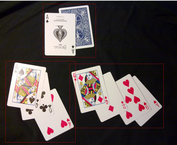 hands with bounding boxes